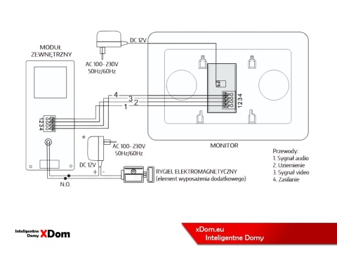 WIDEODOMOFON VDA-10A3 EURA CONNECT MONITOR VDA-20A3