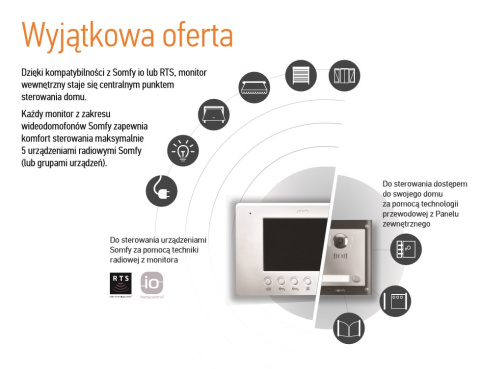 Kit VsystemPRO PREMIUM io 2-BUTTON - Somfy 184228 zestaw wideodomofonowy 2 lokatorski