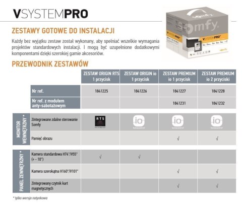 SOMFY 1875067 Zestaw 4 kart magnetycznych dla systemu VSYSTEM PRO