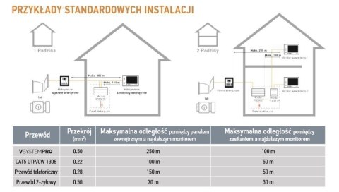 SOMFY 1875067 Zestaw 4 kart magnetycznych dla systemu VSYSTEM PRO