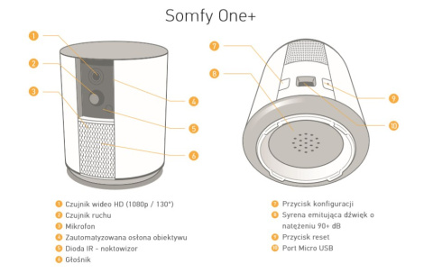 Somfy 2401493 Inteligentna kamera i alarm all-in-one