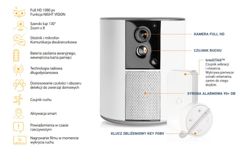 Somfy 2401493 Inteligentna kamera i alarm all-in-one