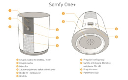 Somfy 2401492 Inteligentna kamera i alarm all-in-one