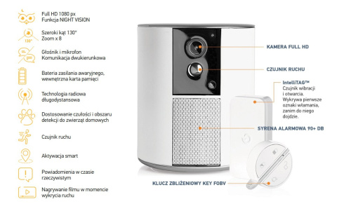 Somfy 2401492 Inteligentna kamera i alarm all-in-one