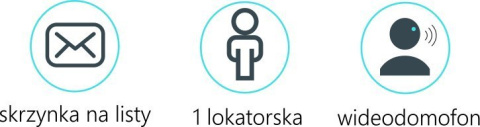 Zestaw jednorodzinny wideodomofonu. Skrzynka na listy z wideodomofonem. Monitor 7'' S551-SKP_M901SH Zestaw jednorodzinny wideodomofonu. Skrzynka na listy z wideodomofonem. Monitor 7'' S551-SKP_M901SH