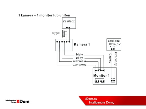 Skrzynka na listy VIDOS S551-SKP z wideodomofonem