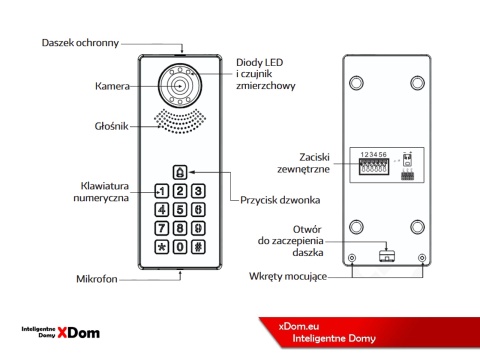 WIDEODOMOFON ''EURA'' CONNECT VDA-81A3_VDA-20A3 Z SZYFRATOREM