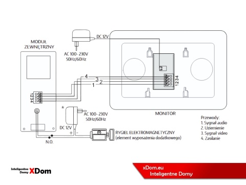 WIDEODOMOFON ZESTAW VDA-10A3 EURA CONNECT MONITOR 4,3 CALI VDA-52A3