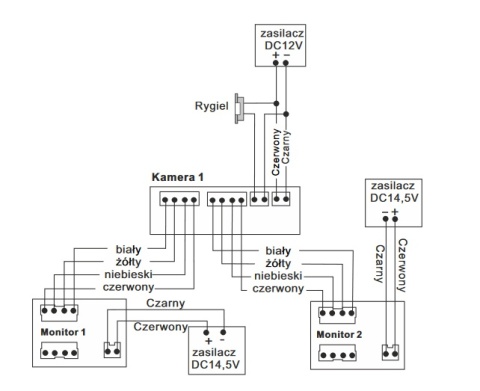Zestaw wideodomofonu skrzynka na listy Vidos S551-SKP M670BS2