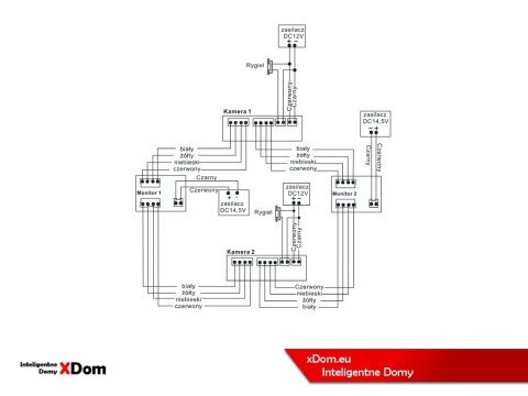 Stacja bramowa dwurodzinny wideodomofon VIDOS S602