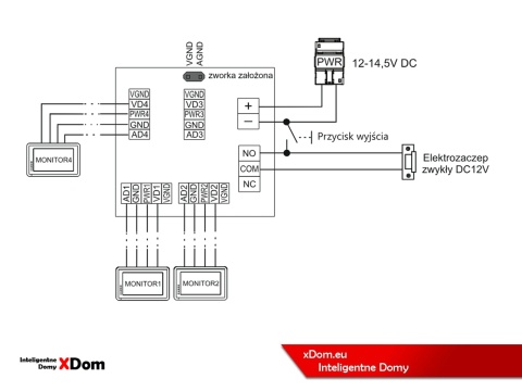 Zestaw wideodomofon dwurodzinny M14W + S11-2 VIDOS