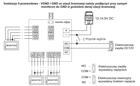 Zestaw wideodomofonowy Vidos czytnik RFID S11-1 monitor M11W-X