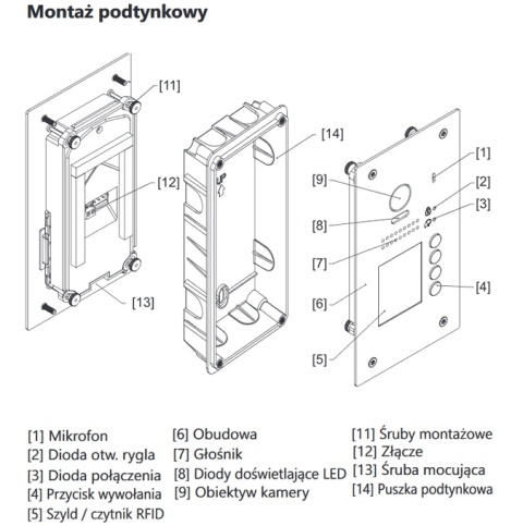 Zestaw Wideodomofon Vidos z czytnikiem RFID S1201A monitor M1023W2