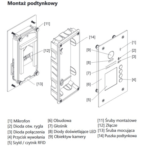 Zestaw Wideodomofon Vidos z czytnikiem RFID S1201A monitor M1023B2
