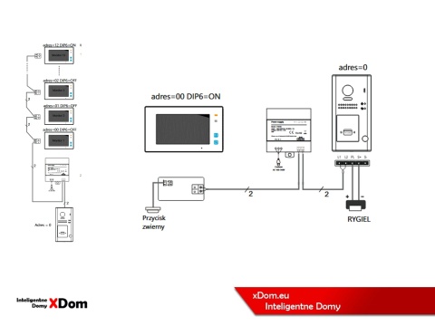 Zestaw Wideodomofon Vidos z czytnikiem RFID S1202A monitor M1022W2