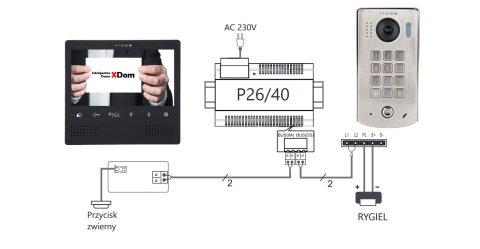 Zestaw Wideodomofon Vidos z szyfratorem S1311D monitor M1023B2