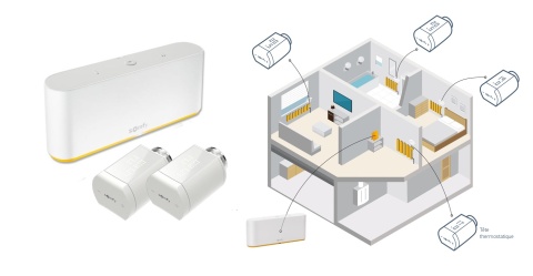 Somfy 1870508 inteligentna głowica termostatyczna 3 sztuki smart głowica