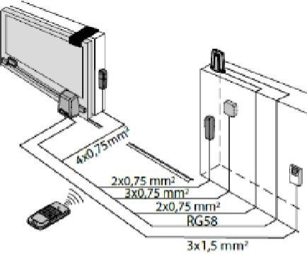 Zestaw BFT DEIMOS ULTRA BT B600 EE KIT do 600kg bram przesuwnych