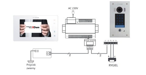Zestaw Wideodomofon Vidos z szyfratorem S1401D monitor M1021W2
