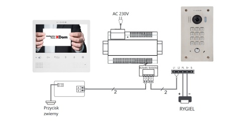 Zestaw Wideodomofon Vidos z szyfratorem S1411D monitor M1023W2
