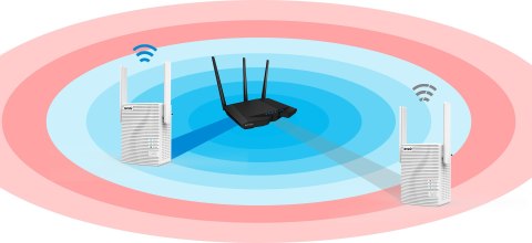 REPEATER TENDA A18 AC 1200MBPS