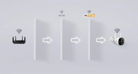 Kamera IP Imou bullet 3 5MP Wi-Fi IR30 z kartą pamięci 64GB