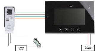 Wideodomofon VIDOS M670B-S2/S50D