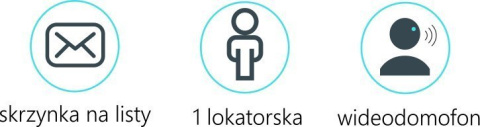 Zestaw jednorodzinny wideodomofonu. Skrzynka na listy z wideodomofonem. Monitor 4,3'' S551-SKP_M904S Zestaw jednorodzinny wideodomofonu. Skrzynka na listy z wideodomofonem. Monitor 4,3'' S551-SKP_M904S