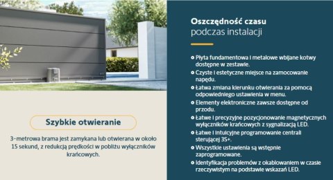 Zestaw Somfy Elixo 3S+ IO Standard Pack do 600kg bram przesuwnych