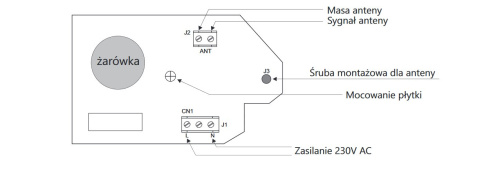 Vidos LS01 – Lampa sygnalizacyjna