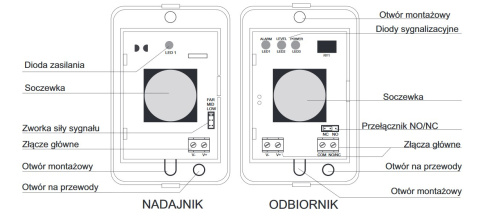 Vidos FT02 – Fotokomórki