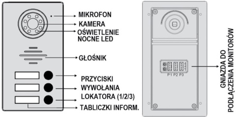 KASETA ZEWNĘTRZNA WIDEODOMOFONU „EURA” VDA-21A3 ''EURA CONNECT'' - jednorodzinna