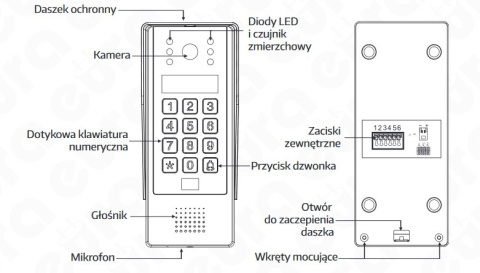 KASETA ZEWNĘTRZNA WIDEODOMOFONU ''EURA'' VDA-80A3 ''EURA CONNECT'' - dotykowy szyfrator, czytnik zbliżeniowy