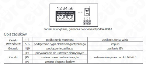 KASETA ZEWNĘTRZNA WIDEODOMOFONU ''EURA'' VDA-80A3 ''EURA CONNECT'' - dotykowy szyfrator, czytnik zbliżeniowy