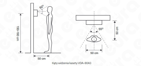 KASETA ZEWNĘTRZNA WIDEODOMOFONU ''EURA'' VDA-80A3 ''EURA CONNECT'' - dotykowy szyfrator, czytnik zbliżeniowy