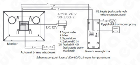 KASETA ZEWNĘTRZNA WIDEODOMOFONU ''EURA'' VDA-80A3 ''EURA CONNECT'' - dotykowy szyfrator, czytnik zbliżeniowy