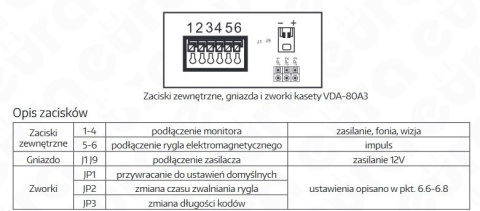 Zestaw Wideodomofonu Eura stacja bramowa z szyfratorem monitor 7'' VDA-80A3_VDA-20A3