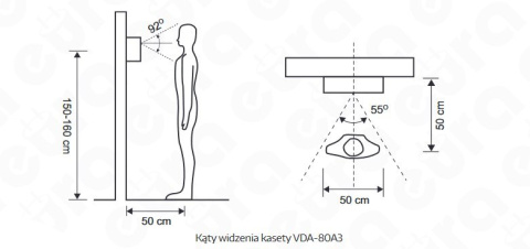 Zestaw Wideodomofonu Eura stacja bramowa z szyfratorem monitor 7'' VDA-80A3_VDA-20A3