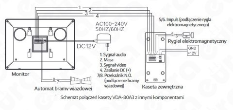 Zestaw Wideodomofonu Eura stacja bramowa z szyfratorem monitor 7'' VDA-80A3_VDA-20A3