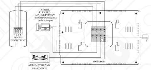 MONITOR ''EURA CONNECT'' VDA-01A3 ekran 7''