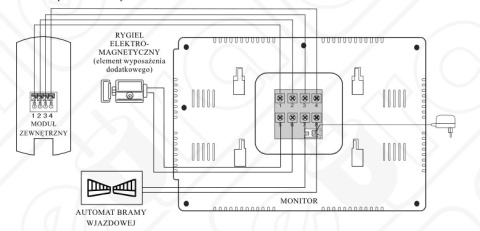 MONITOR ''EURA CONNECT'' VDA-02A3 ekran 7''