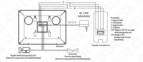 MONITOR ''EURA'' VDA-40A3 BLACK - ekran 7'', otwieranie 2 wejść, moduł WiFi, do wideodmofonów Eura Connect