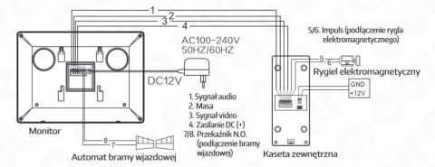 MONITOR ''Eura Connect'' VDA-06A3 CZARNY kolor 7'' pamięć wewnętrzna otwieranie 2 wyjść