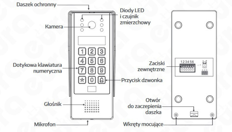 WIDEODOMOFON WiFi ''EURA'' VDP-10A3 ''JUPITER'' BIAŁY kolor 7'' panel dotykowy szyfrator czytnik zbliżeniowy