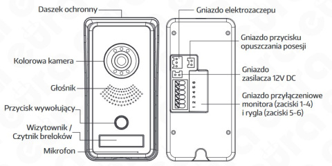 WIDEODOMOFON ''EURA'' VDP-33A3 ''LUNA'' ekran 7'', obsługa 2 wejść, pamięć obrazów, czytnik kluczy zbliżeniowych