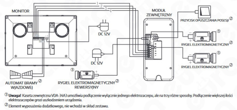 WIDEODOMOFON ''EURA'' VDP-33A3 ''LUNA'' ekran 7'', obsługa 2 wejść, pamięć obrazów, czytnik kluczy zbliżeniowych