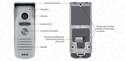 WIDEODOMOFON ''EURA'' VDP-40A3 ''FENIKS'' BIAŁY ekran 7'', monitor z WiFi, otwieranie 2 wejść, aplikacja Eura Connect