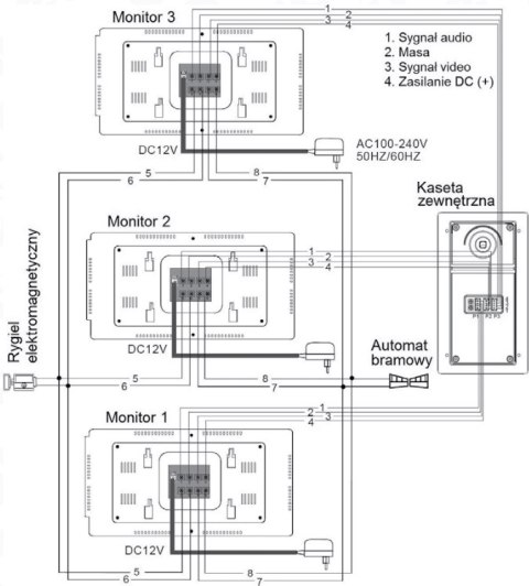 Zestaw Wideodomofonu WiFi Eura stacja bramowa, monitor 4,3'' kolor czarny VDA-21A3_VDA-16A3 CZARNY