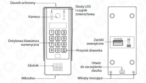 Zestaw Wideodomofonu Eura stacja bramowa z szyfratorem monitor 7'' kolor biały VDA-80A3_VDA-06A3 BIAŁY