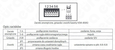 Zestaw Wideodomofonu Eura stacja bramowa z szyfratorem monitor 7'' kolor biały VDA-80A3_VDA-06A3 BIAŁY